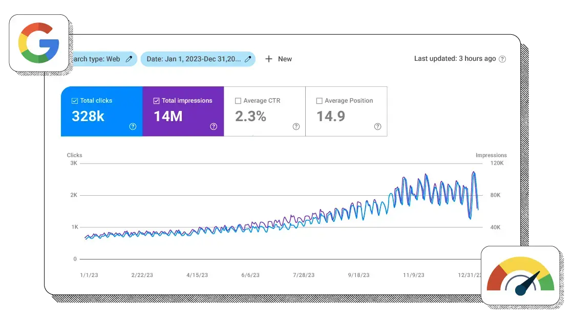 agencia seo big hacks