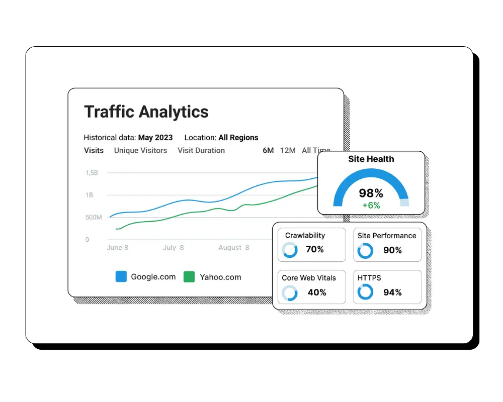 Migración SEO eficiente