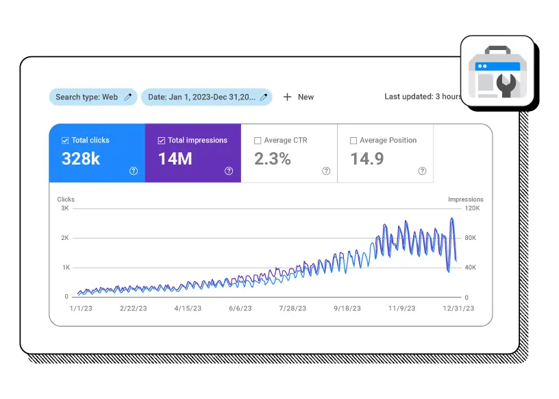 Traffic-Analytics
