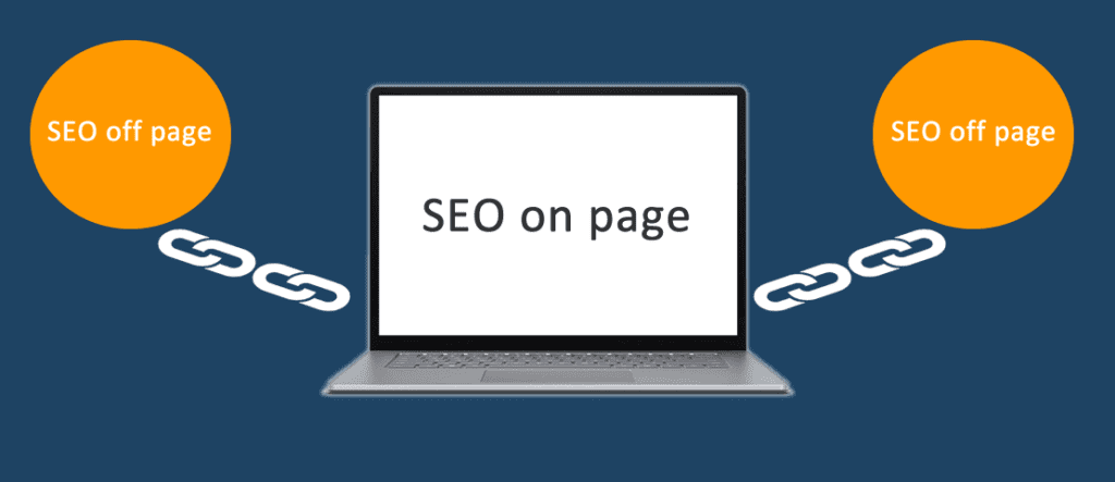 seo on page vs seo off page