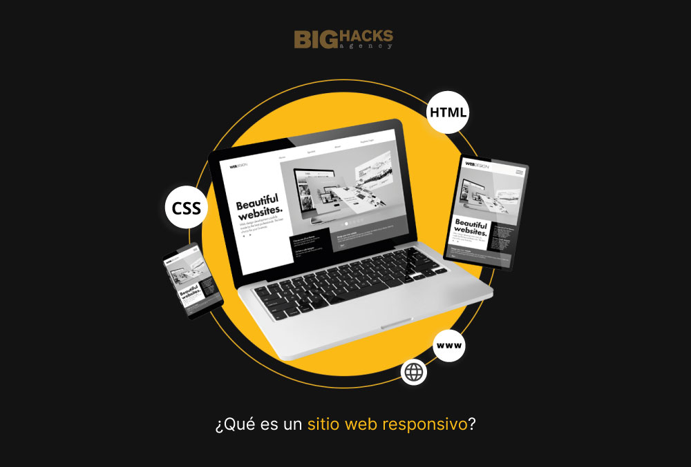 que-es-un-sitio-web-responsivo