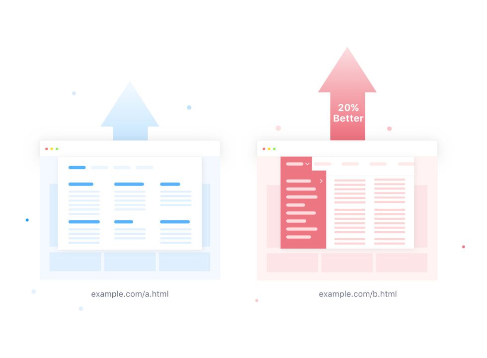 split testing ab test
