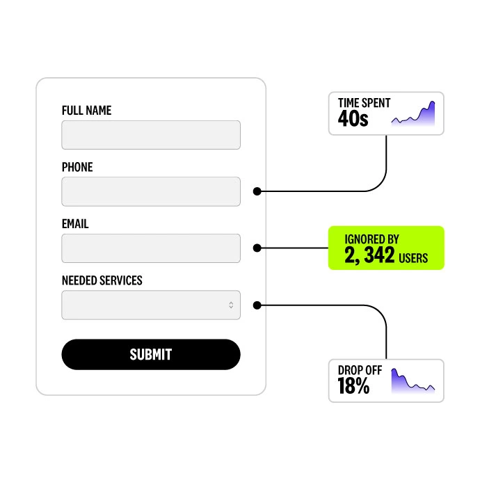 2 AI That Finds Money
