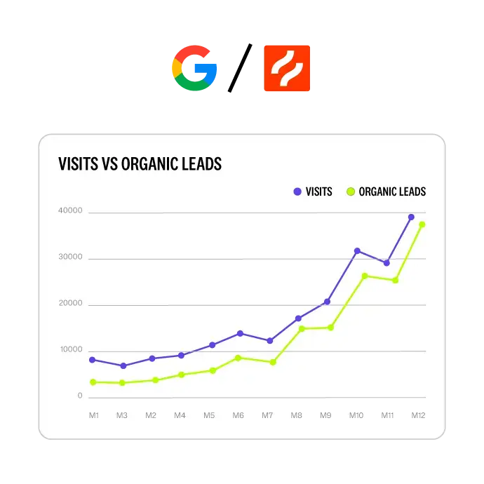 AnyConv.com 1 SEO CONVERSION OPTIMIZATION 1
