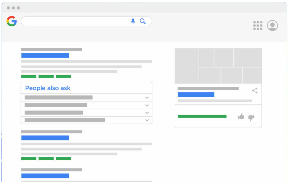 1 Que son las preguntas relacionadas