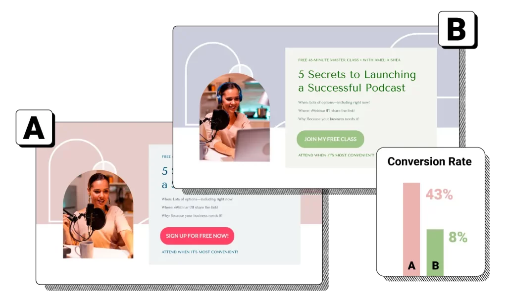 Landing Page A-B testing
