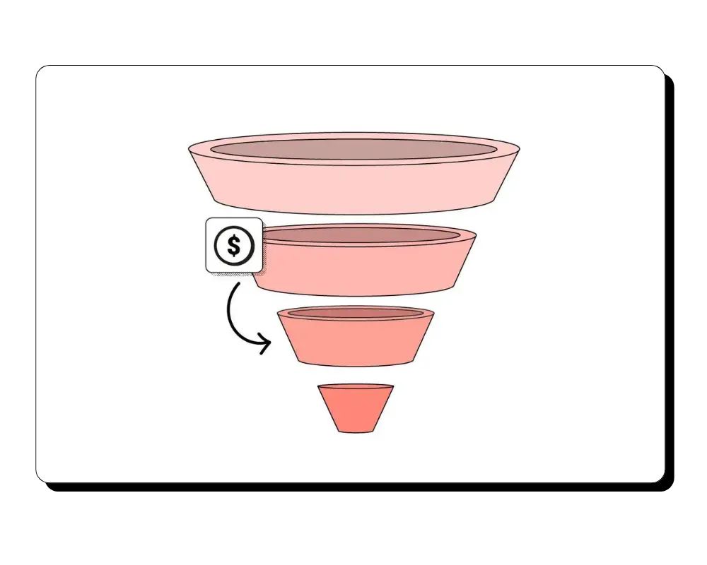embudo de conversion seo
